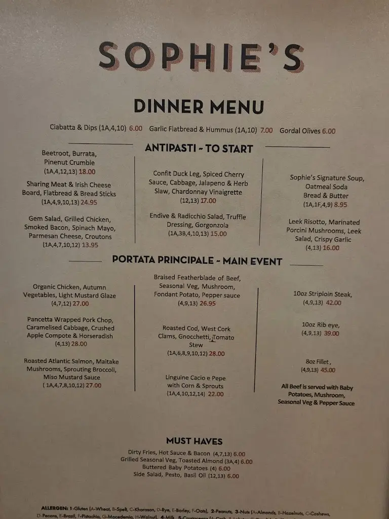 Menu_Sophie's Rooftop Cork_County Cork_image_3