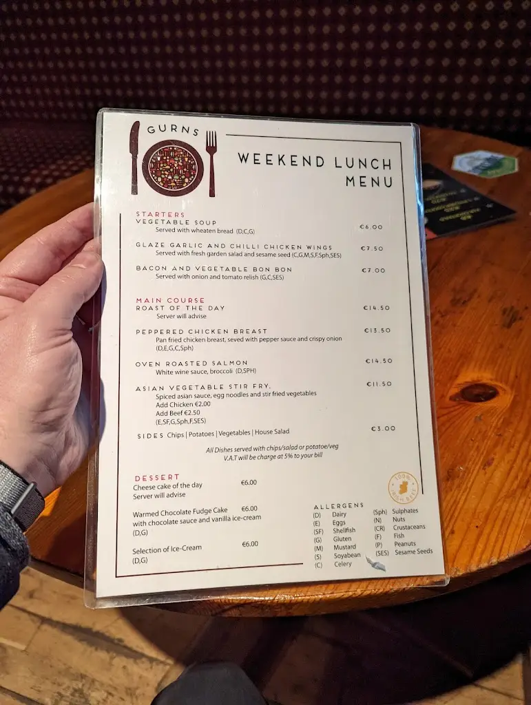 James Ozzie Osborne_Gurn's Milestone & Restaurant_Manorhamilton_review