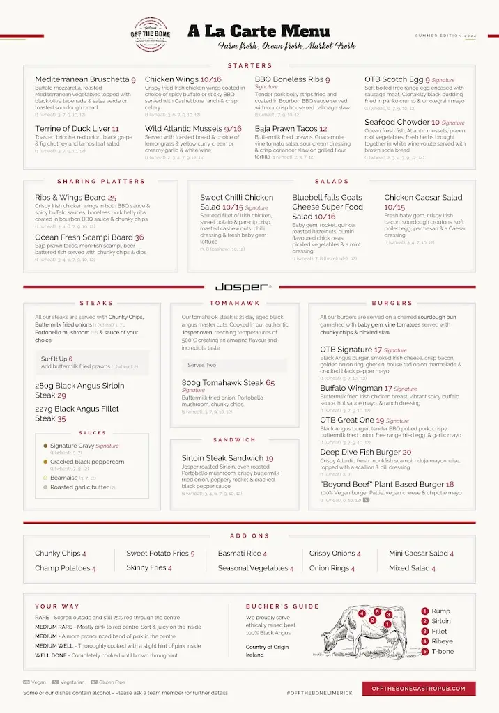 Menu_Off The Bone Gastropub_Limerick_image_2