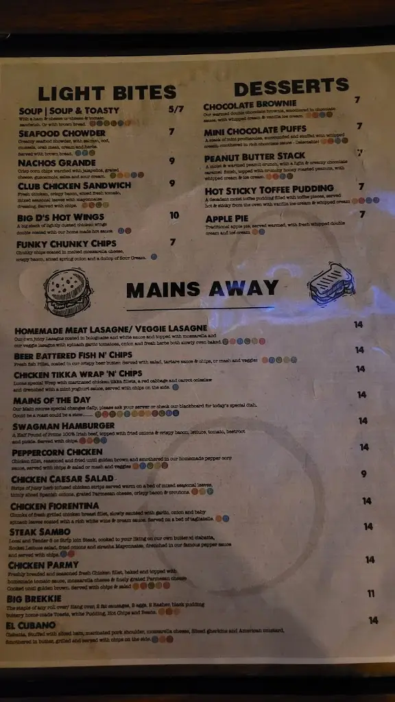 Menu_Swagman Bar_Sligo_image_3