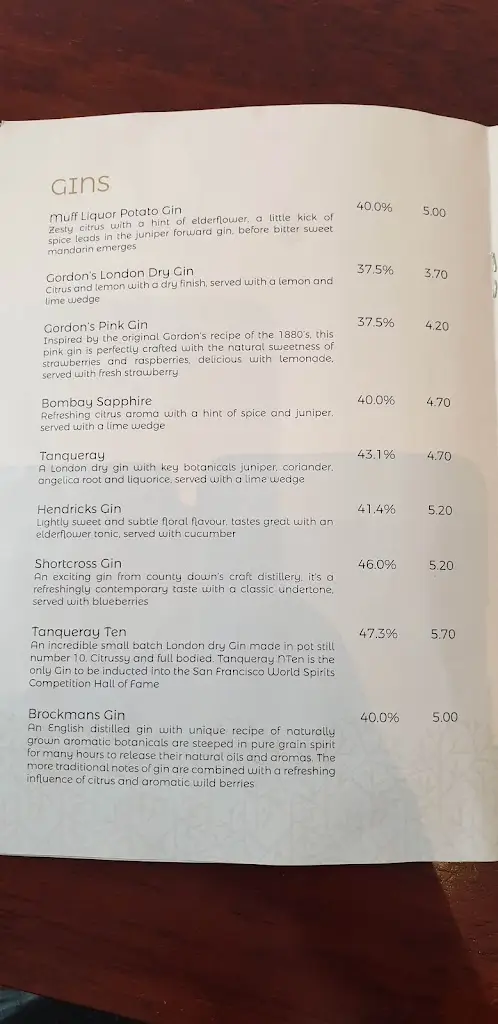 Menu_The Treehouse Restaurant_Muff_image_3