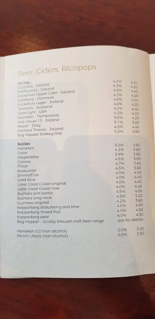 Menu_The Treehouse Restaurant_Muff_image_4