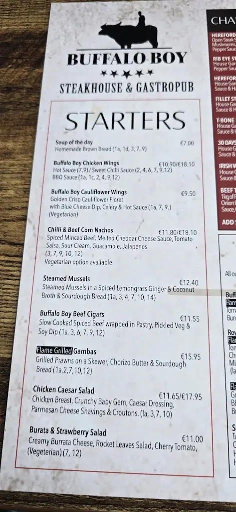 Menu_Buffalo Boy_Carrick-on-Shannon_image_4