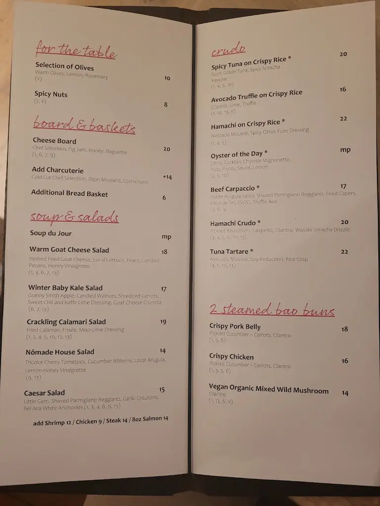 Menu_Bacchus Restaurant_Athlone_image_3