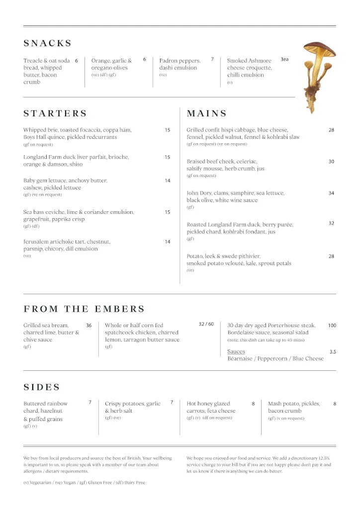 Menü_Molly's Coffee Gallery_Balbriggan_Bild_1