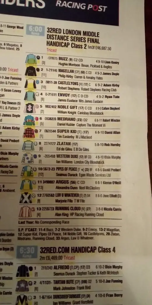 Menu_Ollie's Bar Sandyford_Balally_image_4