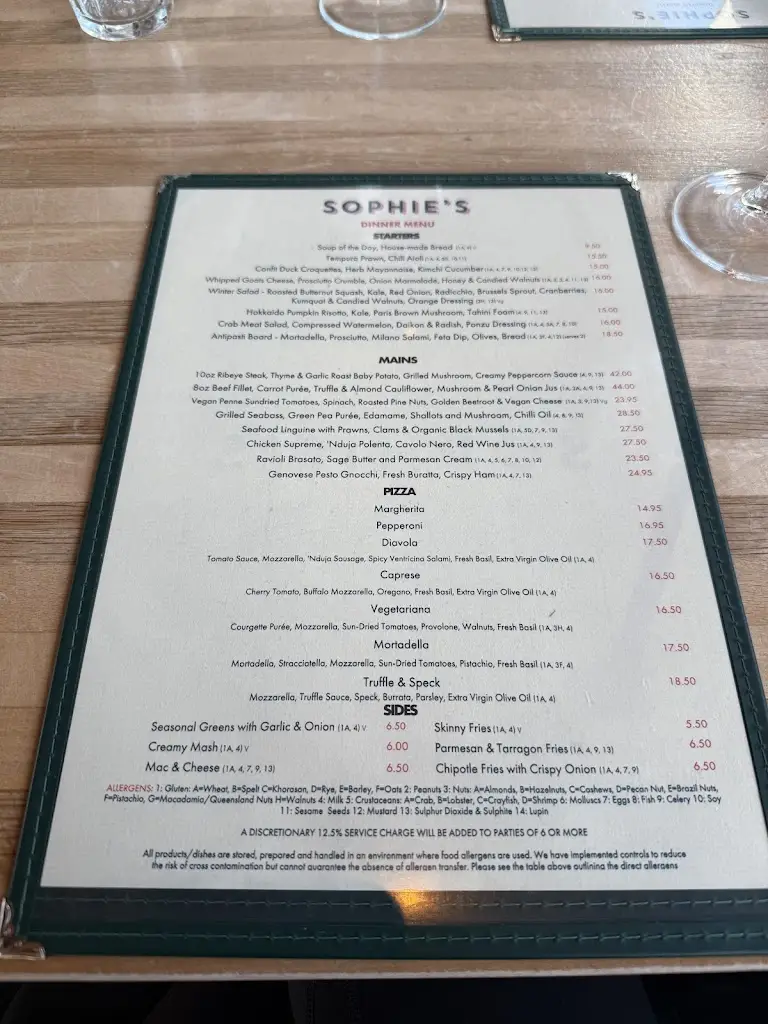 Menu_Sophie’s Rooftop Restaurant, Terrace & Bar_Ballyboden_image_4