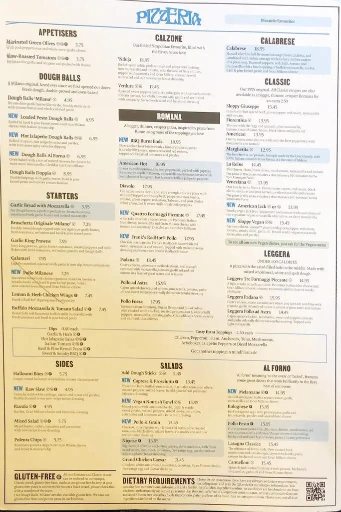 Menu_Milano_Blanchardstown_imagen_1