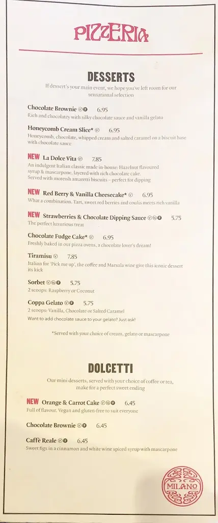 Menu_Milano_Blanchardstown_imagen_3