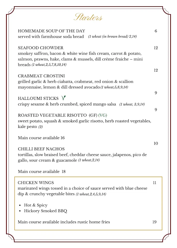 Menu_The Yacht Bar and Restaurant_Dollymount_image_4