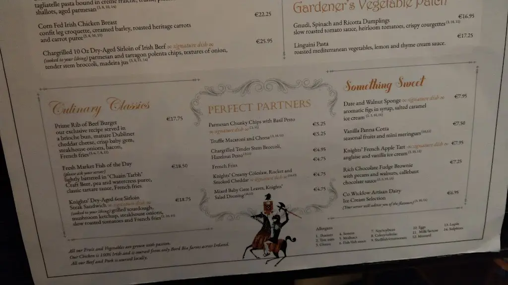 Menu_Fahrenheit Restaurant_Dollymount_image_4