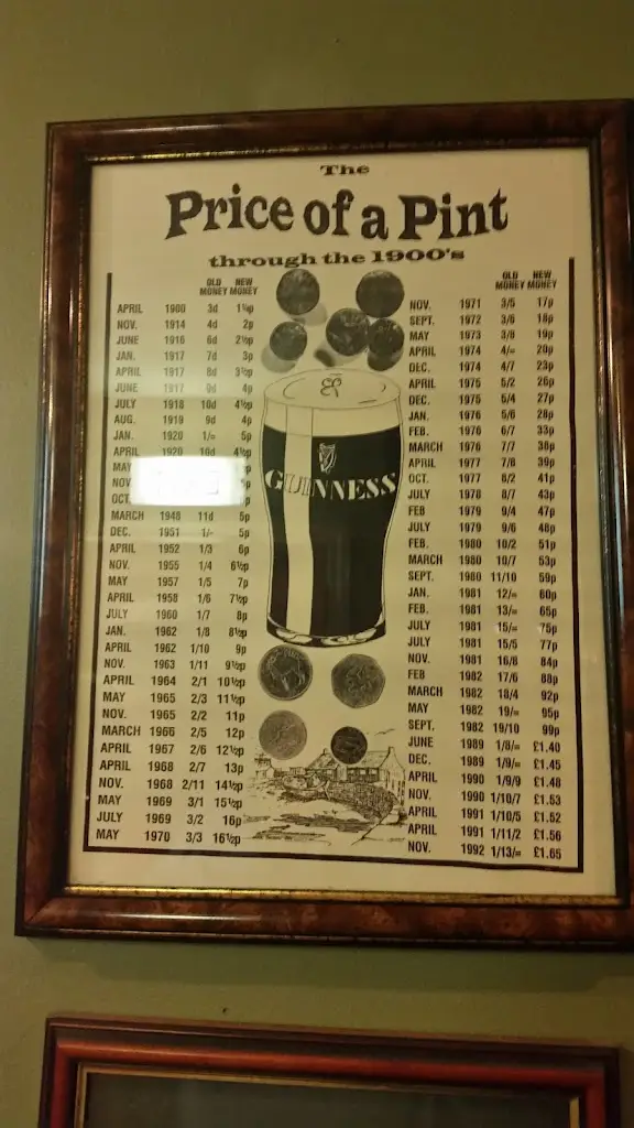 Menü_Grainger's Pebble Beach_Dollymount_Bild_2