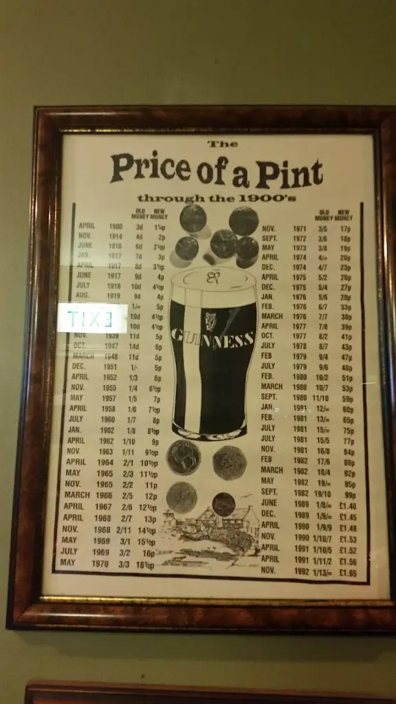 Menü_Grainger's Pebble Beach_Dollymount_Bild_3