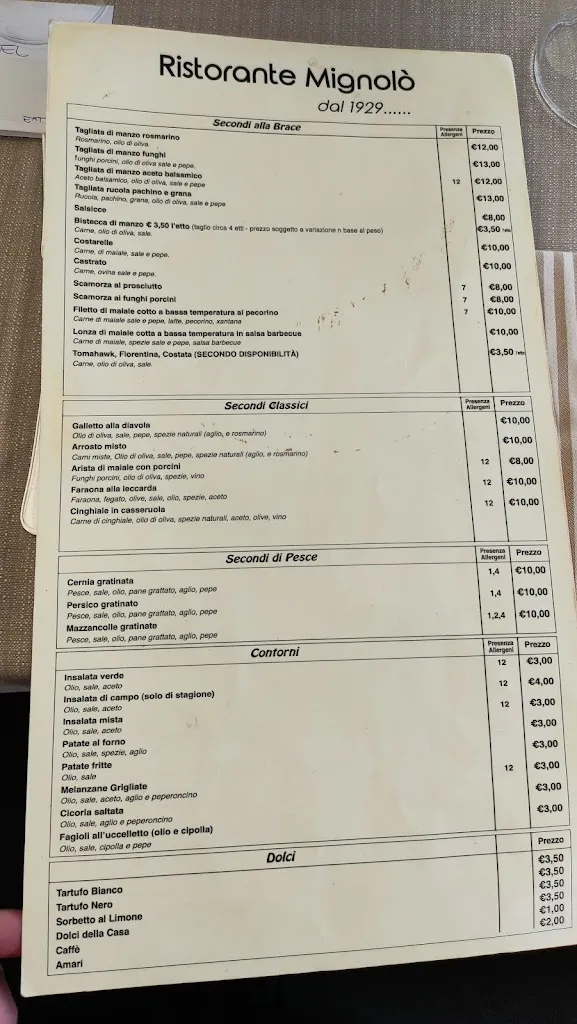 Menu_Ristorante Mignolò_Civita_image_1
