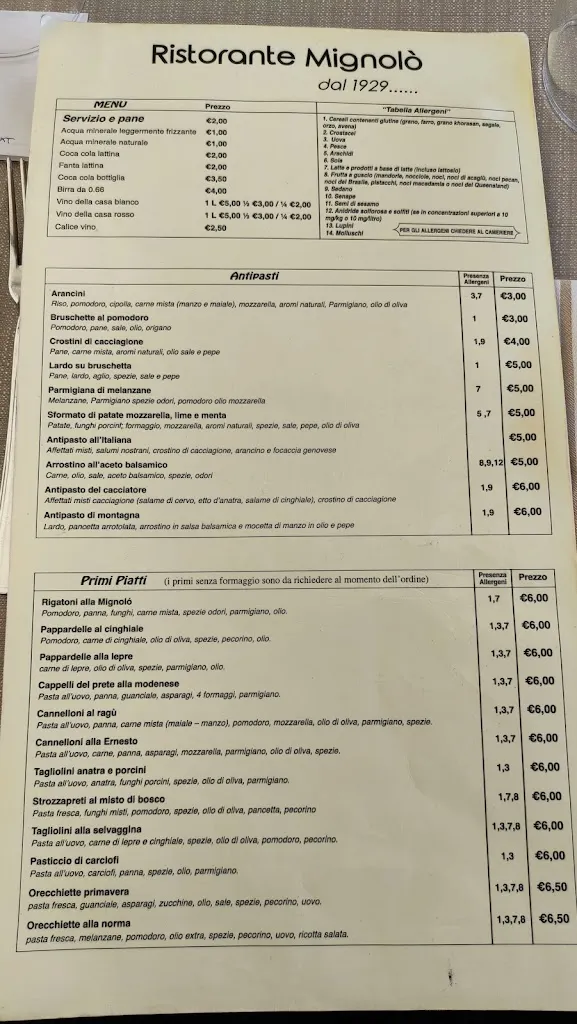 Menu_Ristorante Mignolò_Civita_image_2