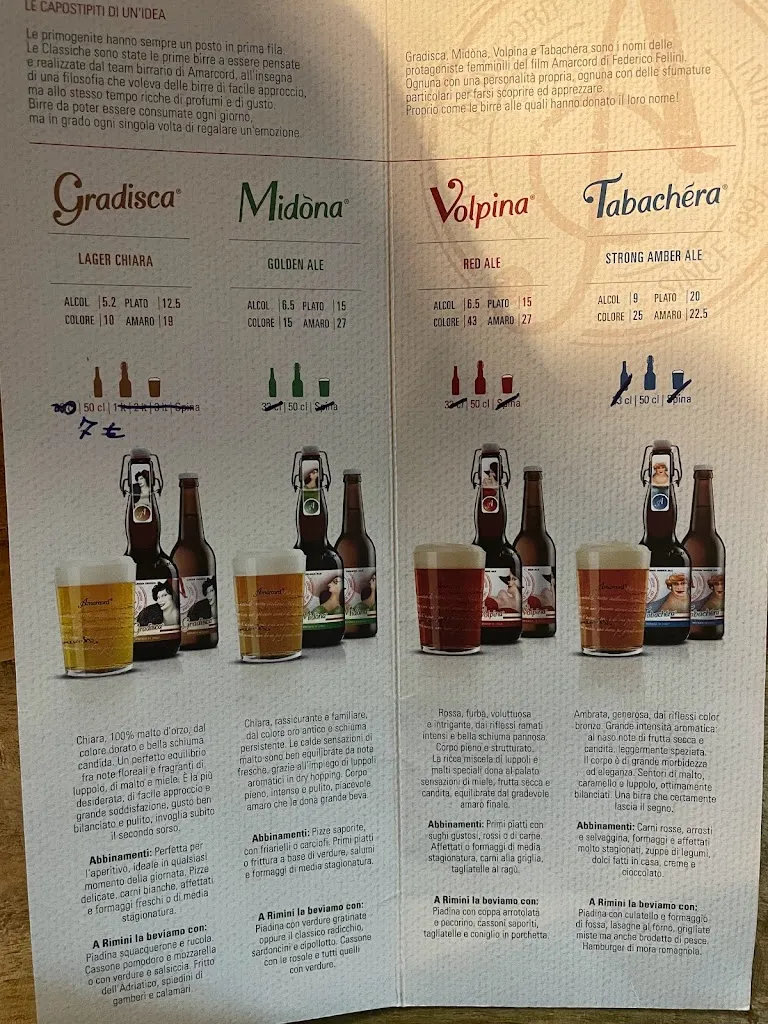 Menu_Pizzeria Ristorante Nuovo Pameka_Condofuri_image_1