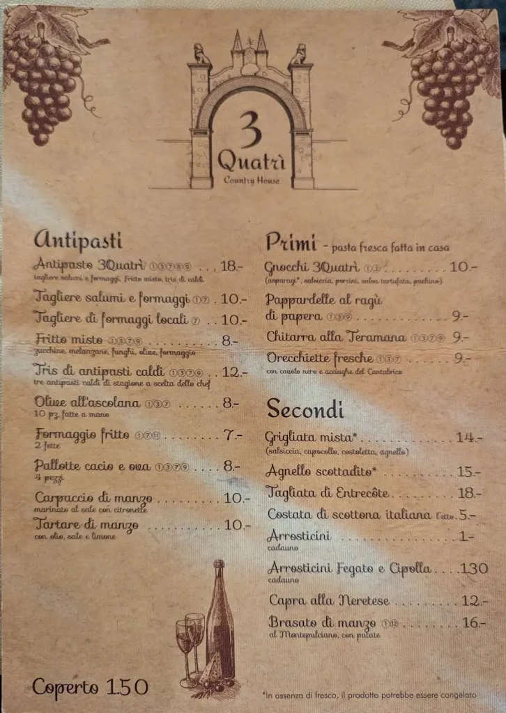 Menu_Country House 3 Quatrì_Corropoli_image_4