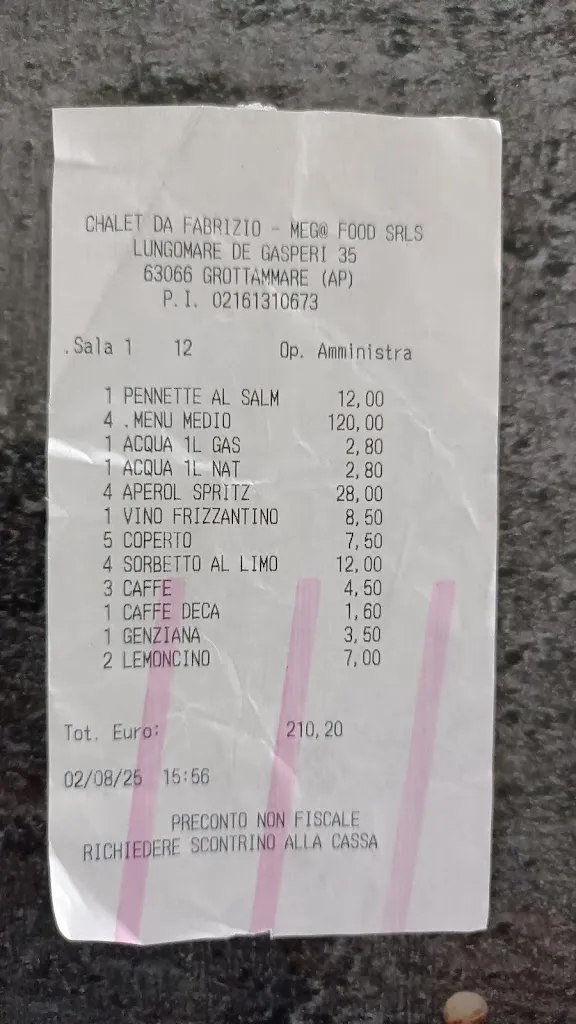 Daniele Diamanti_Ristorante Pizzeria Da Fabrizio_Fabrizio_Bewertung