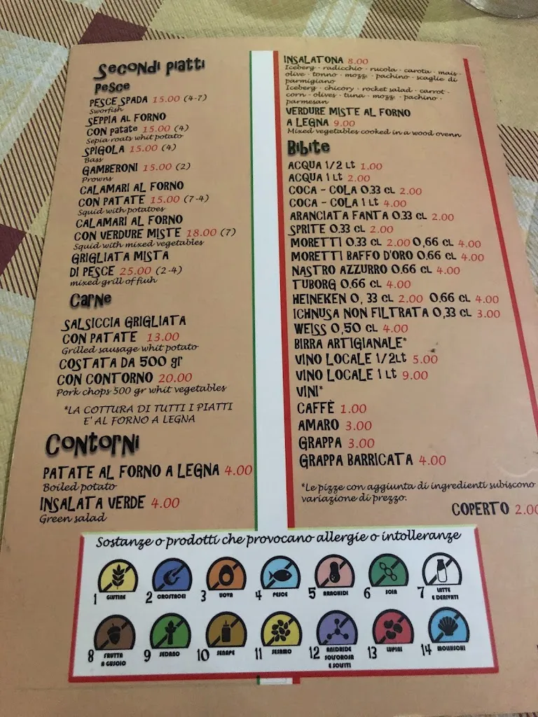 Anto nella_Pizzeria la Gola_Crotone_review