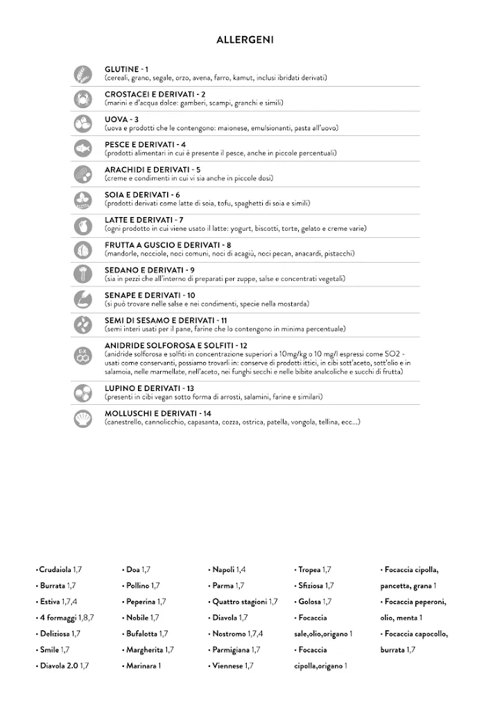 Menu_DOA | | Ristorante di Pesce - Cucina Tipica Meridionale - Pizzeria - Cocktail Bar - Caffetteria - Gluten Free| Tropea_Drapia_image_1