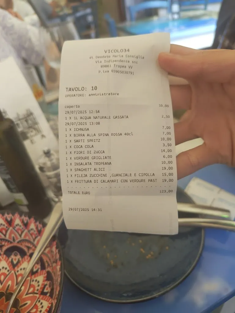 Mimi_VICOLO 34 Osteria Moderna Calabrese ~ Ristorante ~cucina tipica calabrese ~ pesce ~ Colazione Internazionale ~All you can eat_Drapia_review