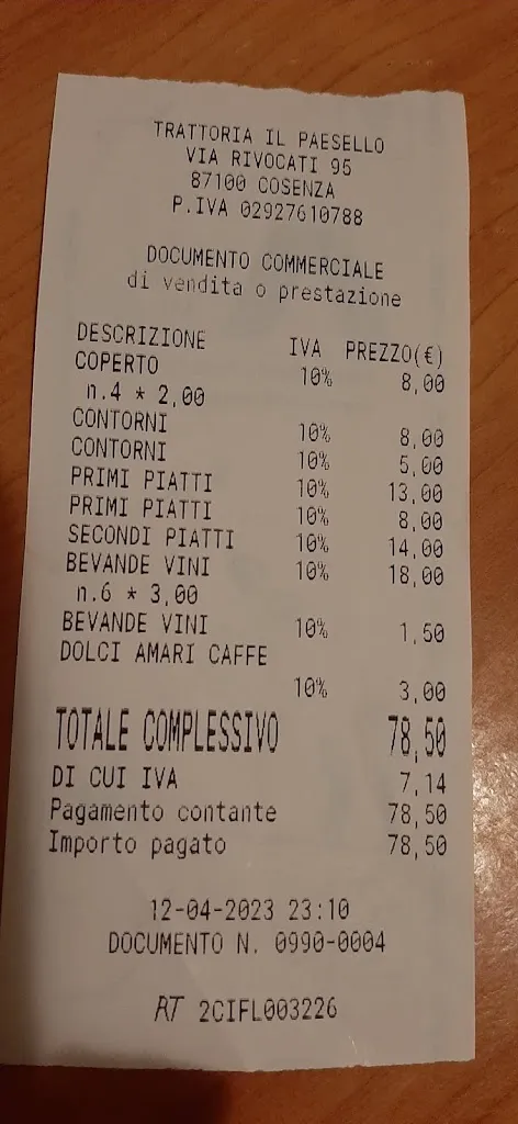 Eltsi_Il Paesello_Firmo_recensione