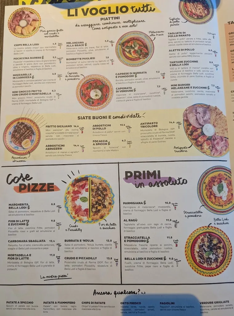 Menu_Doppio Malto Genova_Fiumara_image_4