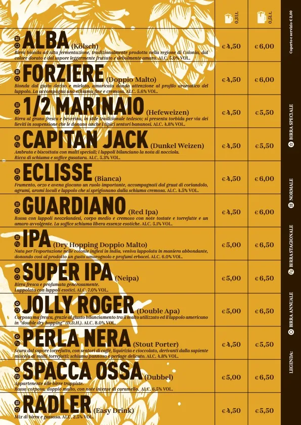 Menu_Quattro Venti Brew Pub_Alba Adriatica_immagine_2