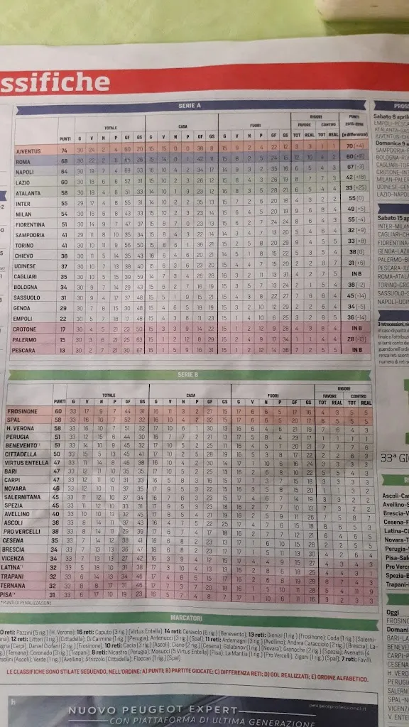 Menu_ROYAL- Bar, Rosticceria, Pizzeria, Paninoteca, Servizio catering_Girifalco_image_2