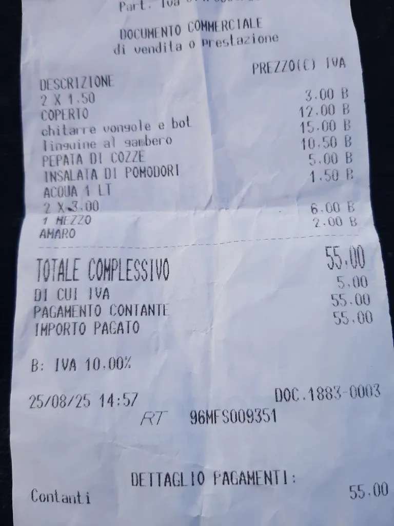 Lorenzo_Ristorante BorgoRosso_Guardavalle_review