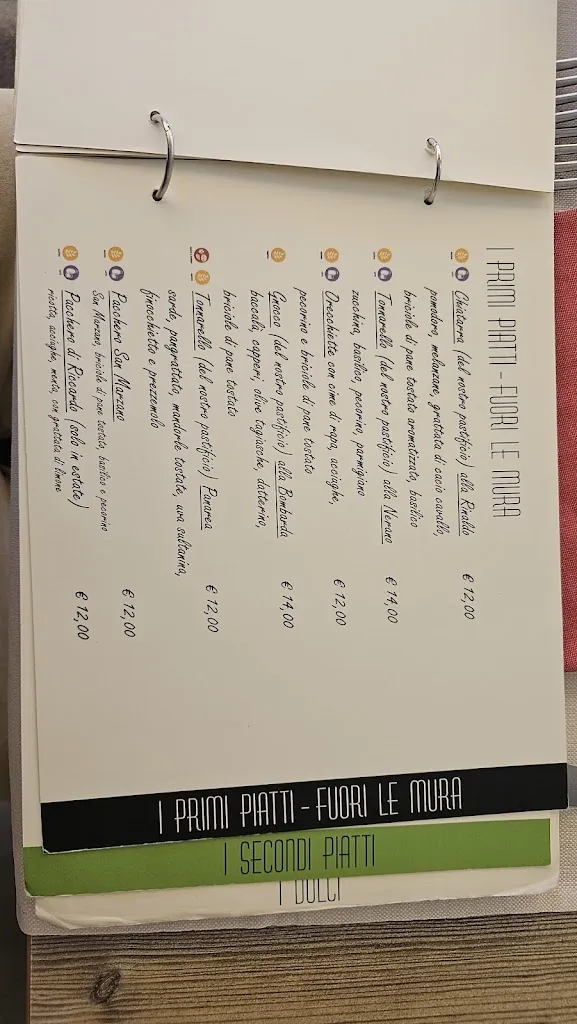 Menu_Pisellino 