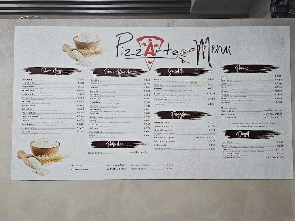 Valentina Zuccalá_PizzArte_Melicucco_review