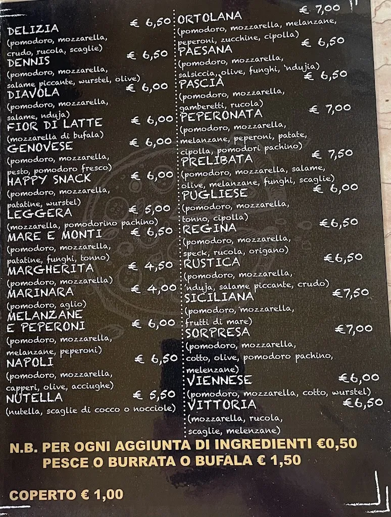 Menu_Pizzeria Rosticceria Cornetteria Da Ciccio_Melito di Porto Salvo_image_1