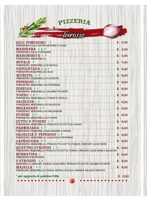 Menu_Bar Ristorante Cesura_Cugnoli_image_3