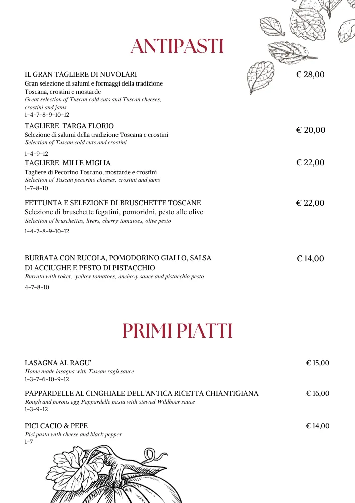 Menu_Ristorante Nuvolari_Pietrafitta_image_1