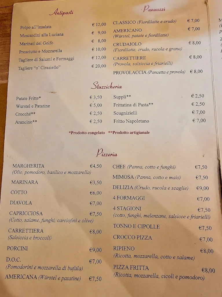 Menu_O' Cirasiello_Praia a Mare_image_3