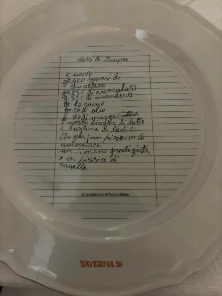 Edward Sylvester_Taverna 58_Elice_review