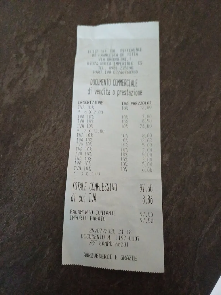 r franco_Bar-bistrot ÈLITE De Titta Francesca_Rocca Imperiale_review