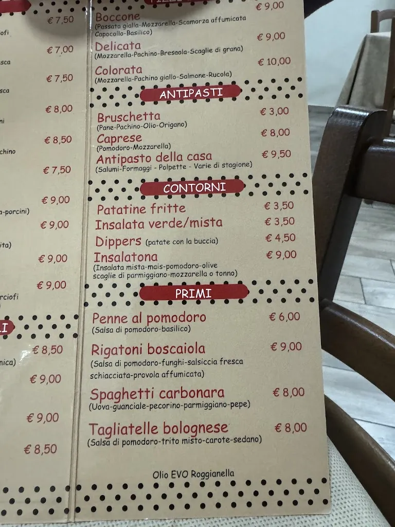 Tomas Pokorny_Pizzeria Trattoria Gesmundo_Roggiano Gravina_recensione