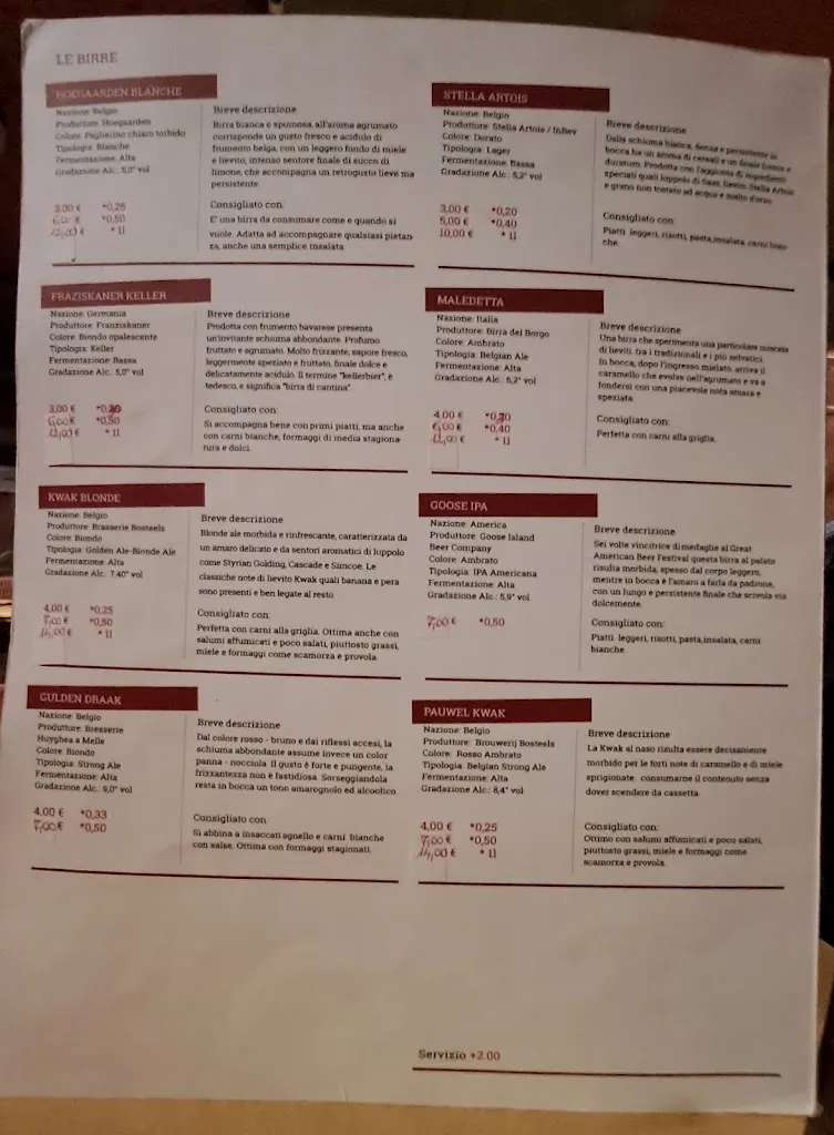 Menü_Gauguin Pizzeria Birreria_Alba Adriatica_Bild_2