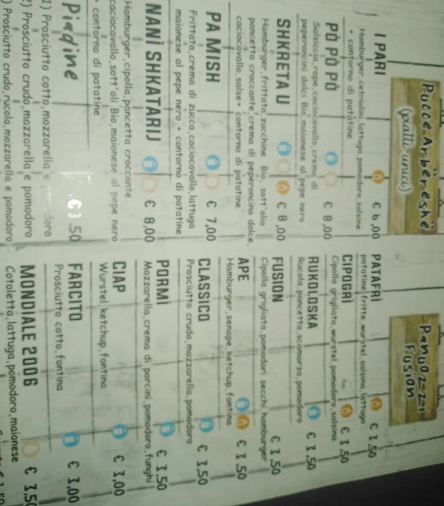 Menu_Fusion Pub_San Demetrio Corone_image_2