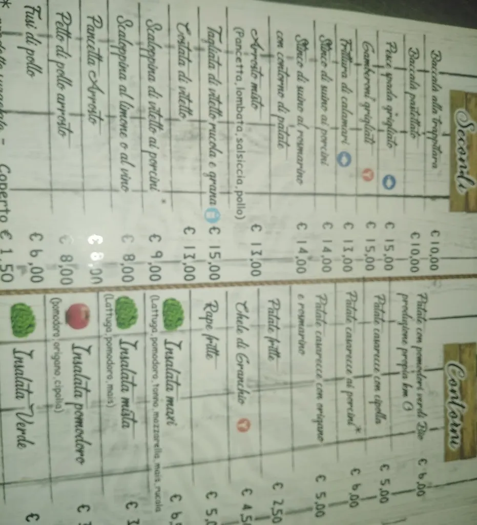 Menu_Fusion Pub_San Demetrio Corone_image_3