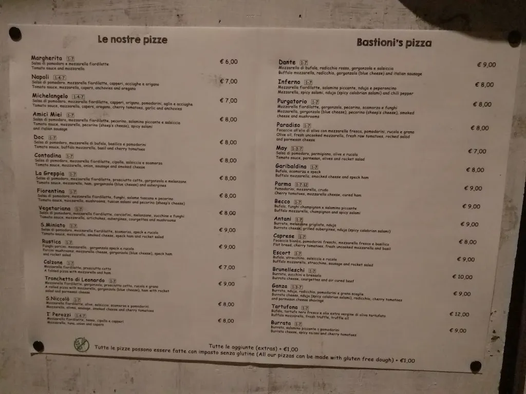 Menu_I Bastioni di San Niccolò Trattoria & Pizzeria_San Nicolò_image_3