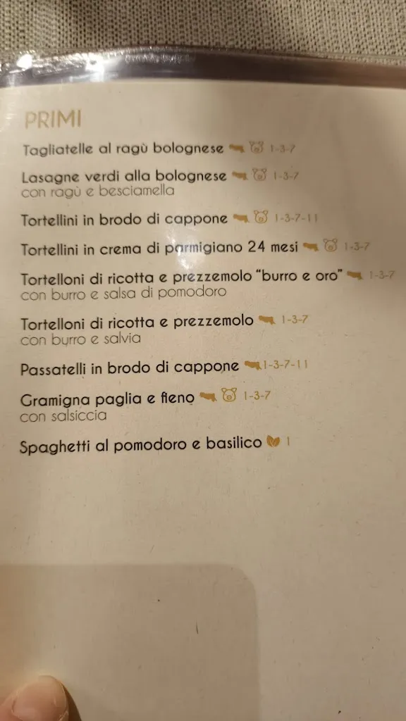 Menu_Trattoria del Tempo Buono_San Martino_image_4
