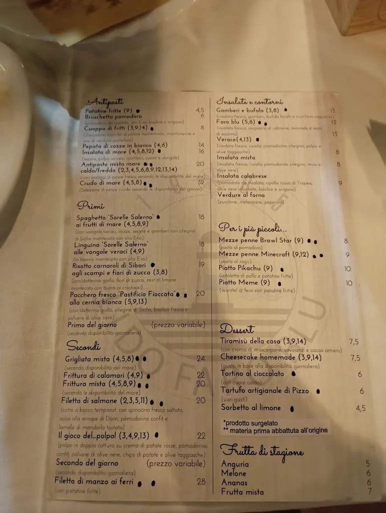 Menu_Faro Blu - Ristorante di Pesce - Cocktail Bar- Pizzeria napoletana-Stabilimento balneare_Sellia Marina_image_1