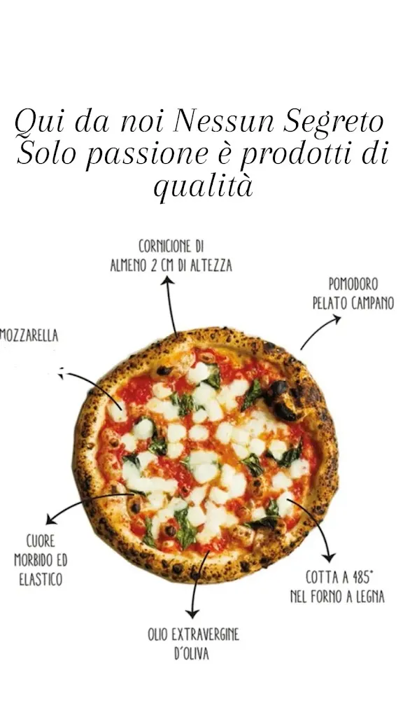 Menu_Pizzeria Da Mario_Serrata_image_1