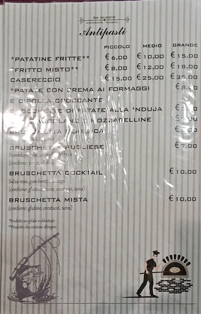 Menu_Ristorante Pizzeria Da Nuccio Scilla_Scilla_image_2