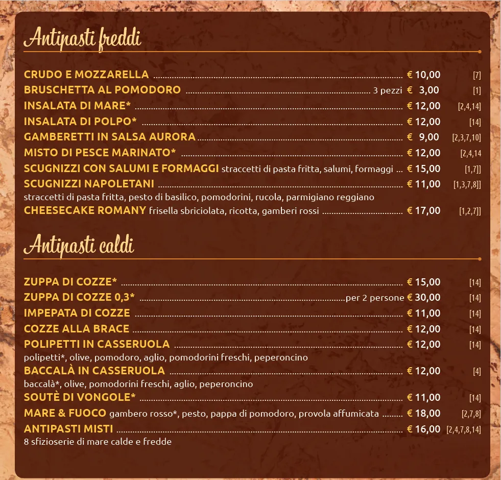 Menu_Ristorante Pizzeria Figlio d'ò Vesuvio_Settimo_image_1