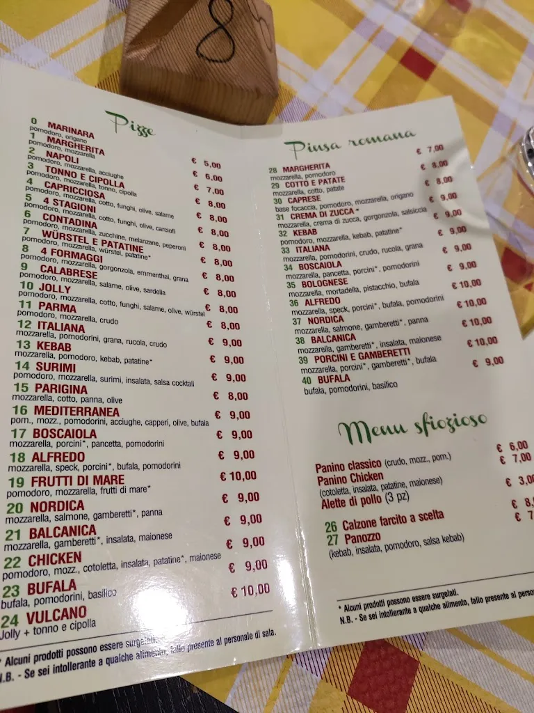 salvatore crea_Pizzeria Griglieria Fragola_Strongoli_review