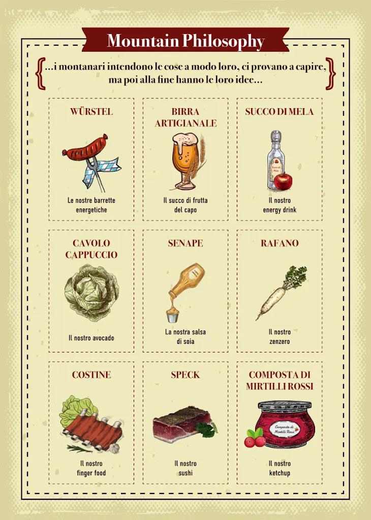 Menu_Tipico_Trenta_image_3